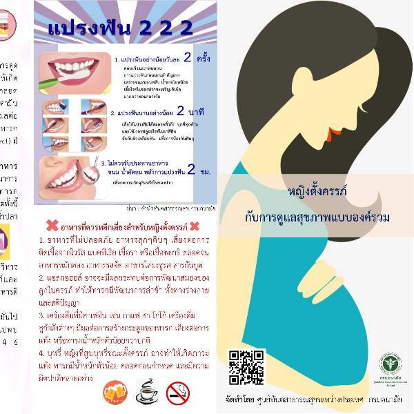 หญิงตั้งครรภ์กับการดูแลสุขภาพแบบองค์รวม