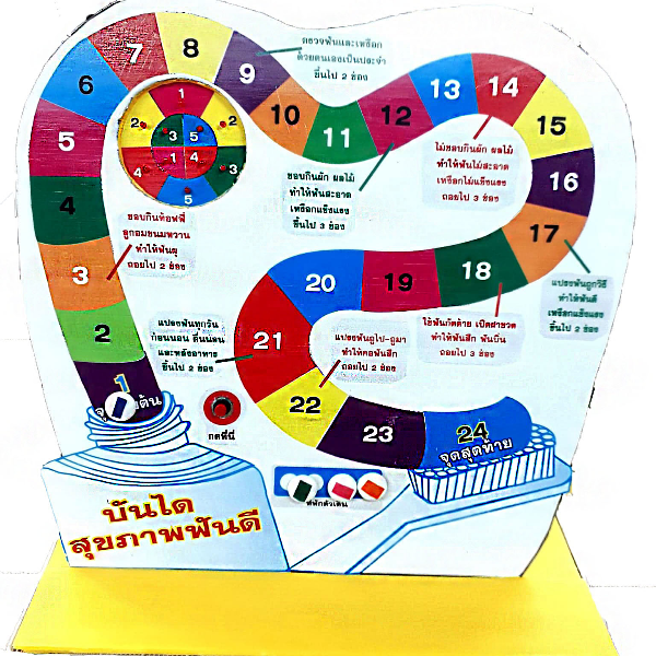 บันไดสุขภาพฟัน